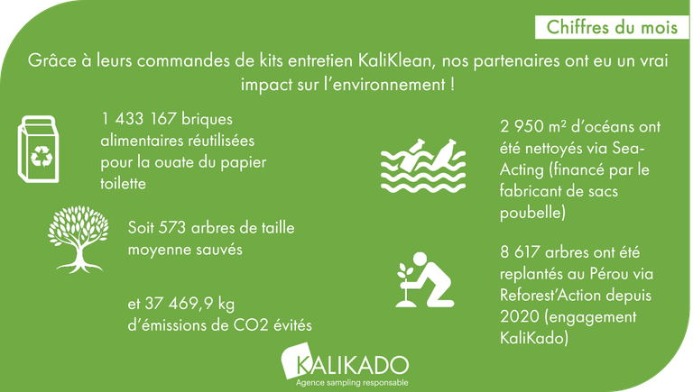 Bilan écologique du kit entretien kaliklean